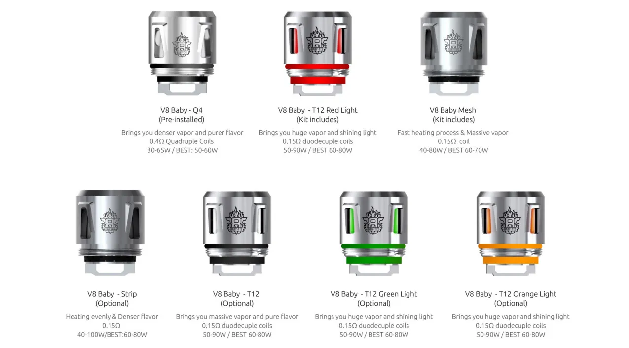 SMOK Baby Coil for Scar-mini kit, TFV9 mini Tank, Rigel Kit, Scar-18 Kit, TFV9 Tank, TFV8 Big Baby Tank, TFV8 baby Tank(5pcs/pack) 1