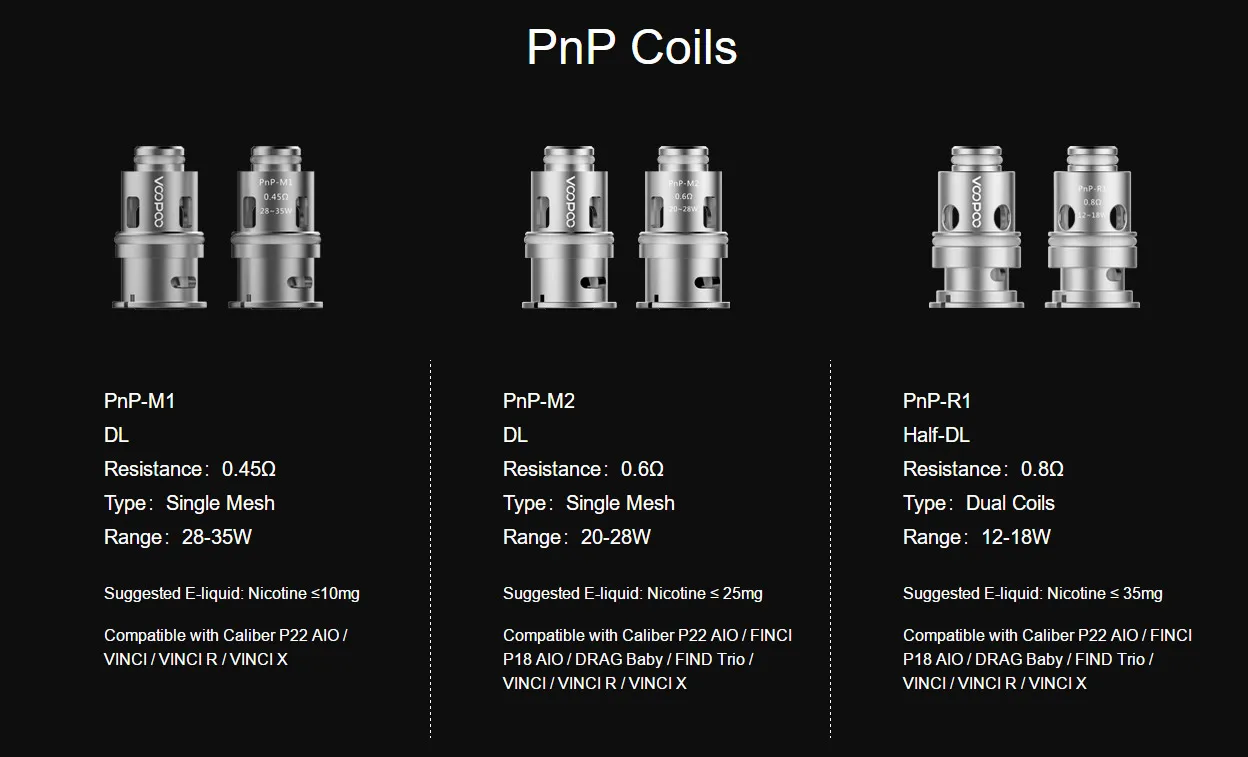 Voopoo PnP Replacement Coils for Drag Baby/Mini/2/S/X,VINCI Series Kit,Argus Pro,PnP 20/22,V.SUIT,Doric 60,Drag E60,Drag H80 S (5Pcs/Pack) 2