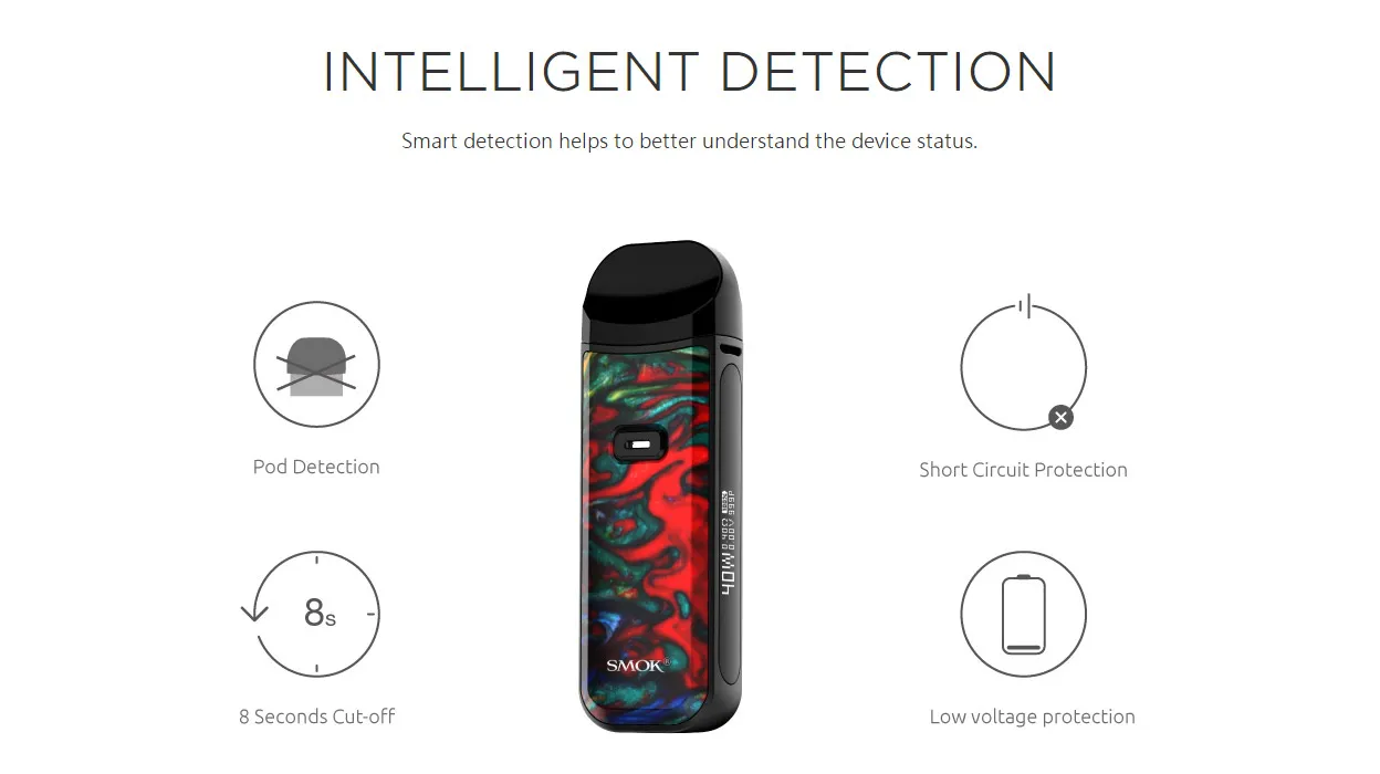 SMOK Nord 2 Pod System Kit 1500mAh 4.5ml 11
