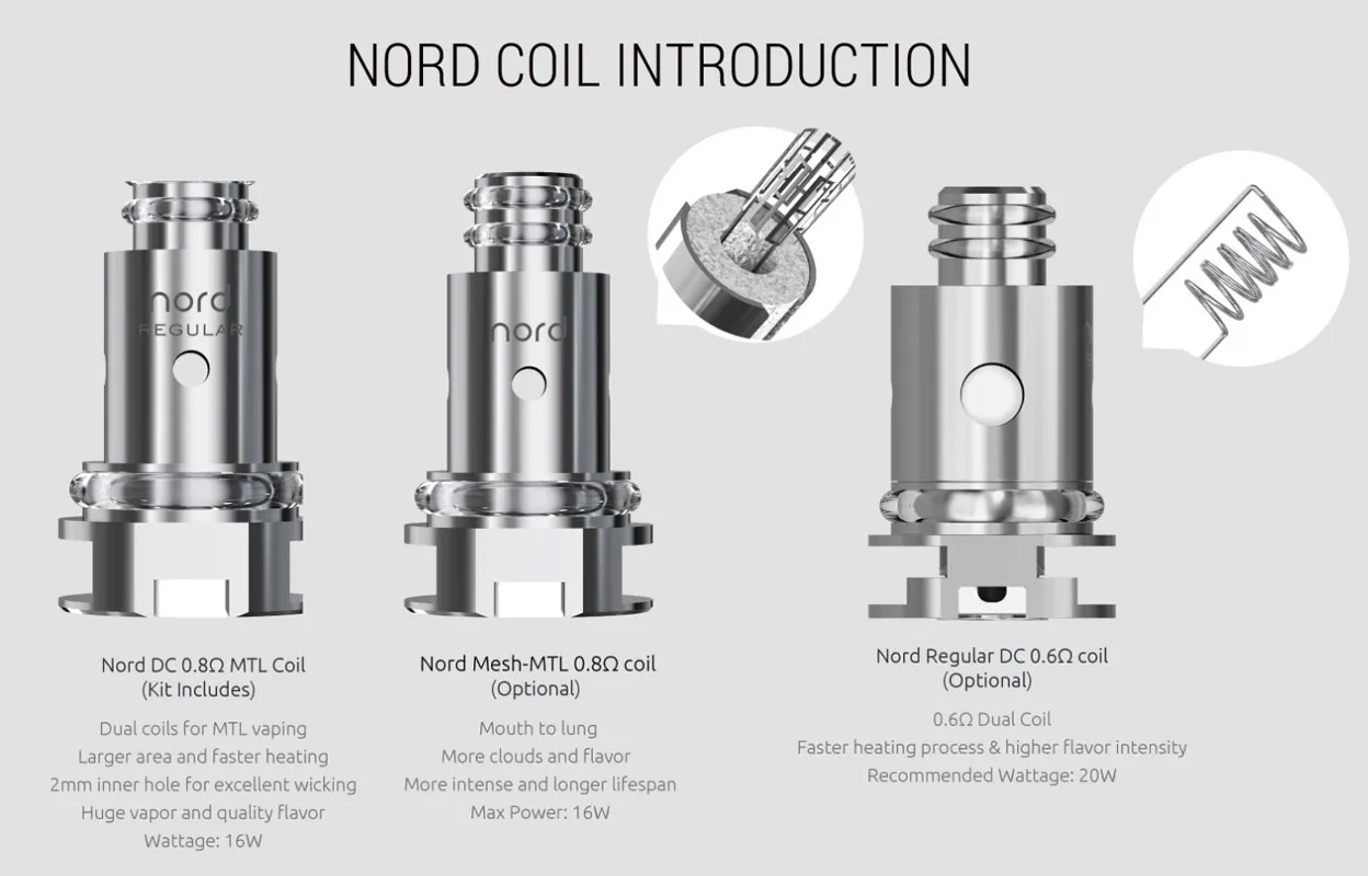 SMOK Nord 2 Pod System Kit 1500mAh 4.5ml 14