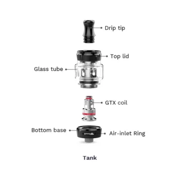 Vaporesso GTX One Mod Kit with GTX Tank 18 2000mAh 3ml