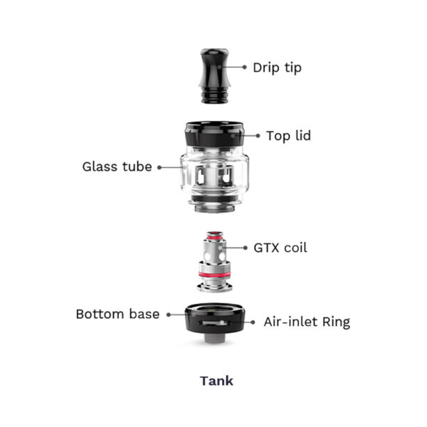 Vaporesso GTX One Mod Kit with GTX Tank 18 2000mAh 3ml - Image 8