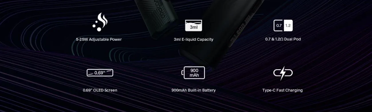 Voopoo V.THRU Pro Pod System Kit 900mAh 3ml 2