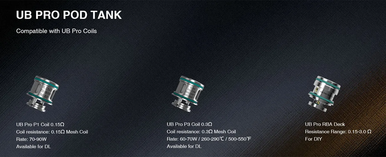 Lost Vape Ursa UB Pro Tank Replacement Coil(3pcs/pack) 1