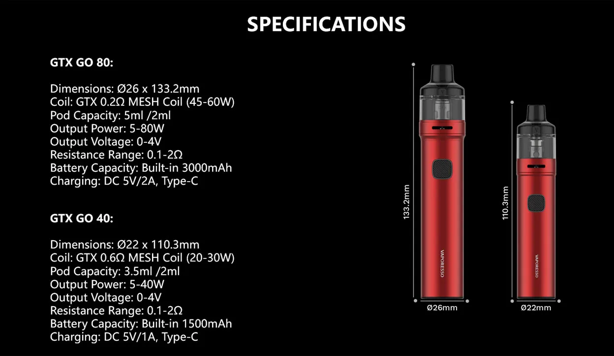 Vaporesso GTX Go 80 Mod Kit 3000mAh 5ml 10