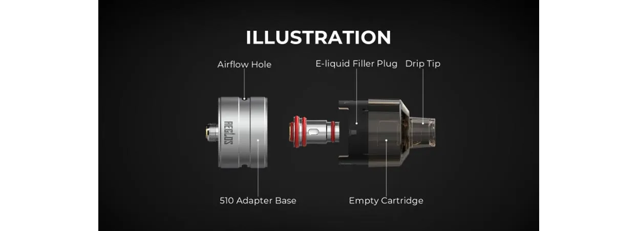Uwell Aeglos Tank Pod with 6 Coils 4.5ml 2