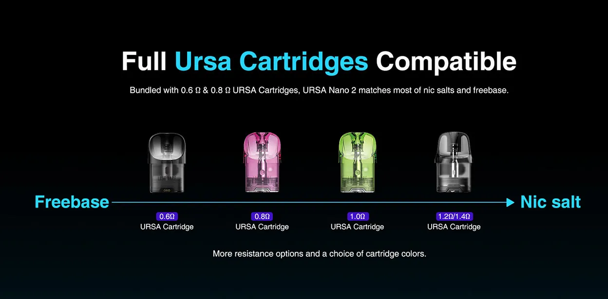 Lost Vape Ursa nano Pod Cartridge for Ursa Nano Kit / Ursa Baby Pod Kit / Ursa Pro Kit / Ursa Nano Pro / Ursa S Kit / Ursa Baby Pro Kit / Ursa Pocket Kit / Ursa Nano Air kit / Ursa Nano 2 kit 2.5ml (3pcs/pack) 1