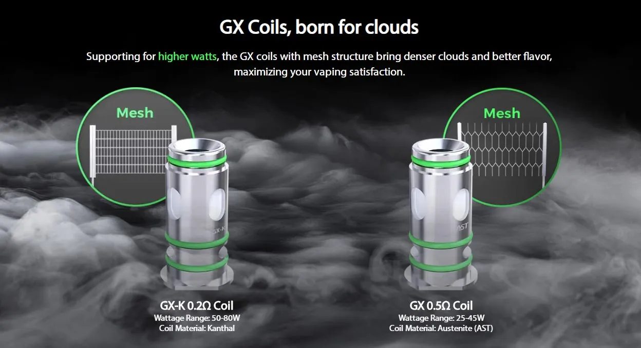 Eleaf GX-K Replacement Coil for iStick Pico Le Kit (4pcs/pack) 3