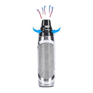 Geekvape B60 (Aegis Boost 2) Pod System Kit 2000mAh 5ml 4