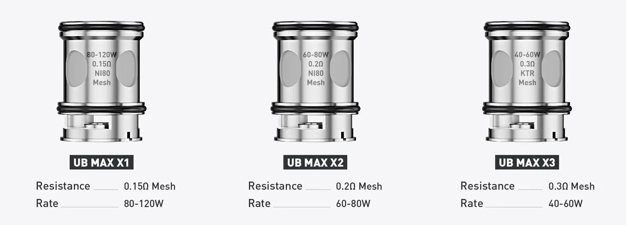 Lost Vape UB Max Replacement Coil for Centaurus Q200 Kit / Centaurus M100 Kit (3pcs/pack) 1