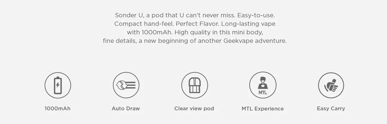 Geekvape Sonder U Pod System Kit 1000mAh (Max 20W) 2ml 2