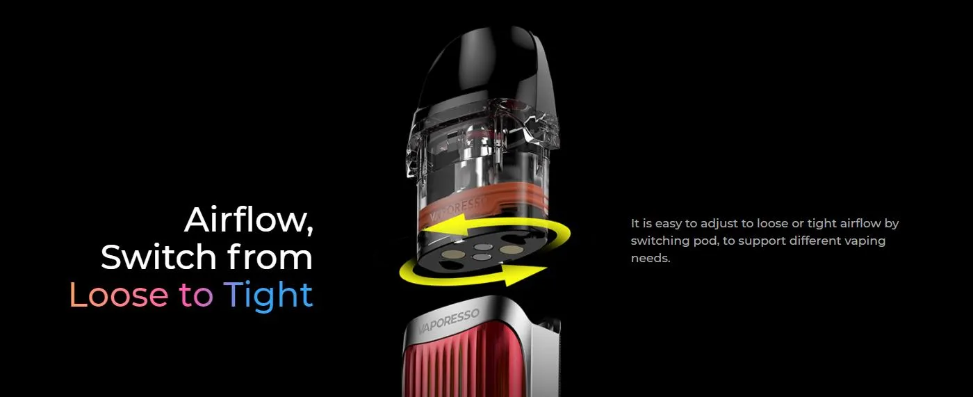 Vaporesso LUXE QS Pod System Kit 1000mAh 2ml 4