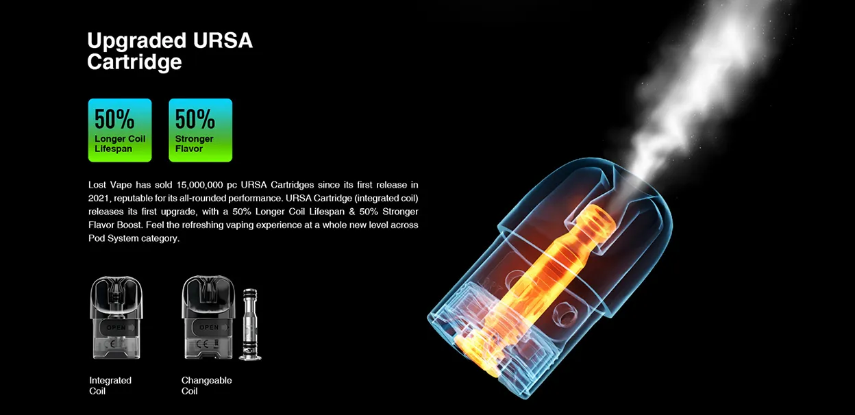 Lost Vape Ursa Baby Pro Pod System Kit 900mAh 2.5ml 4