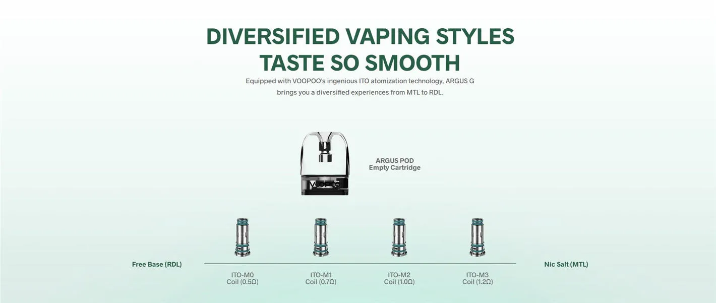 VOOPOO Argus G Pod System Kit 1000mAh 2ml 6