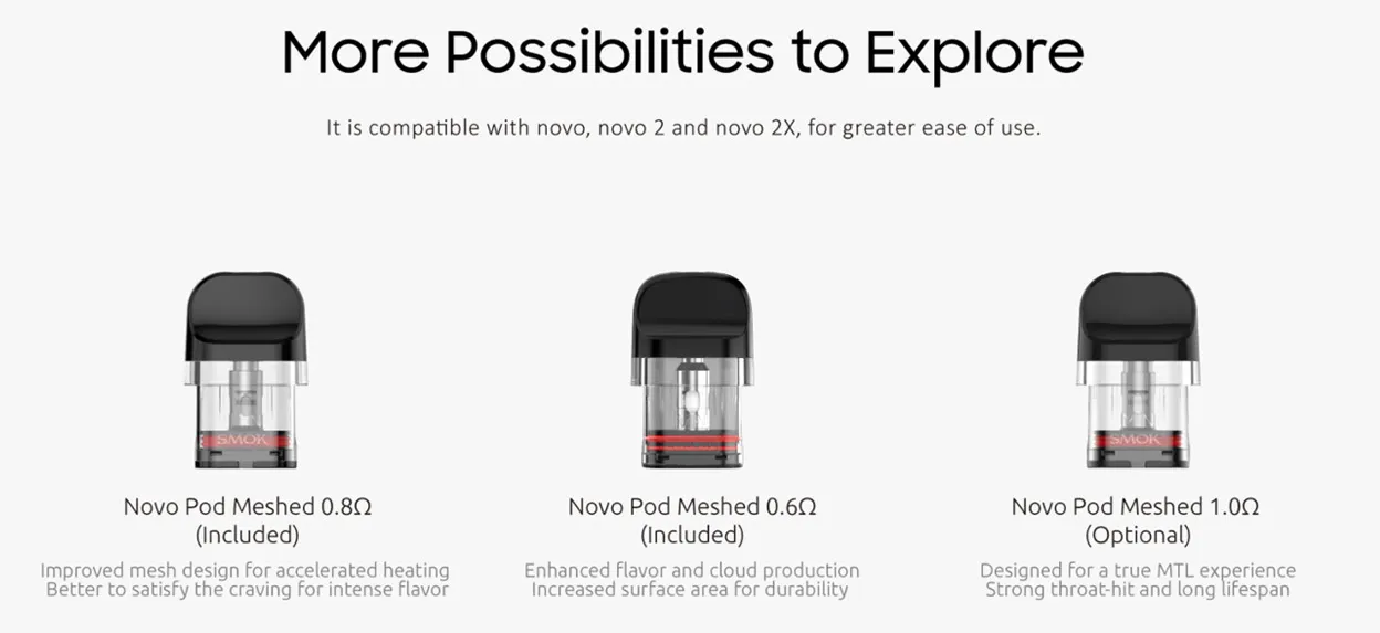 SMOK Novo Master Box Pod System Kit 1000mAh 2ml 13