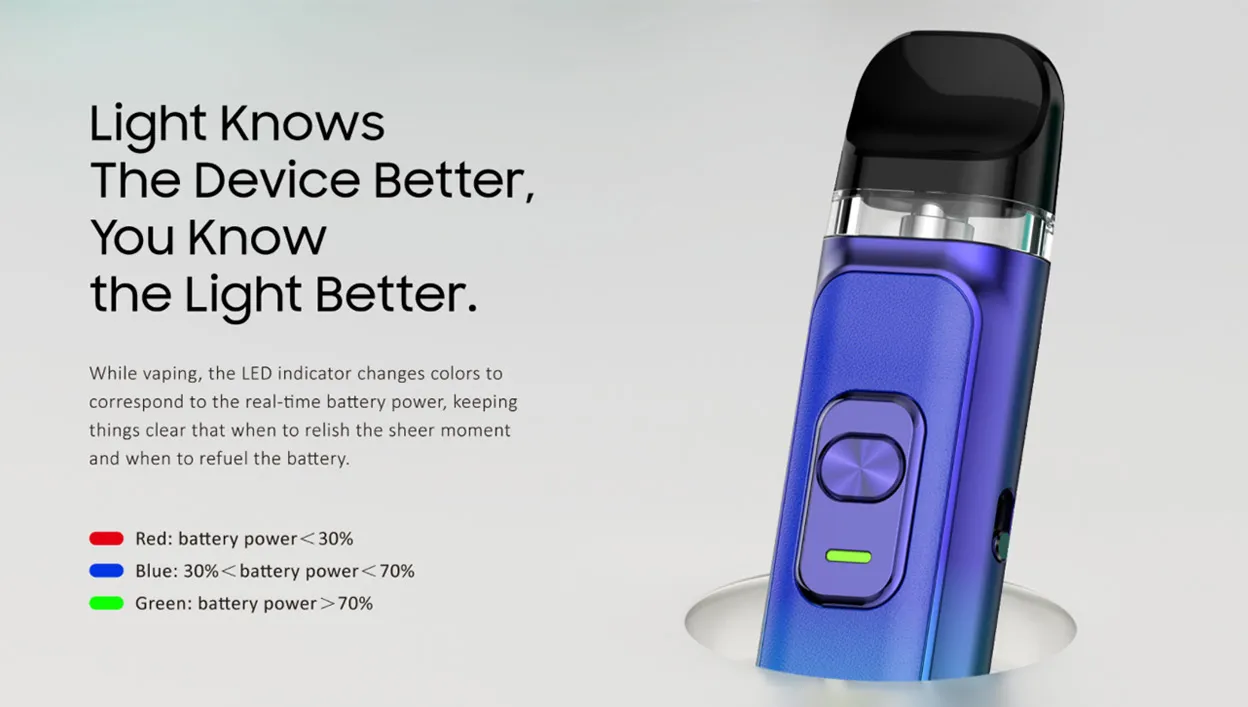 SMOK Novo Master Pod System Kit 1000mAh 2ml 12