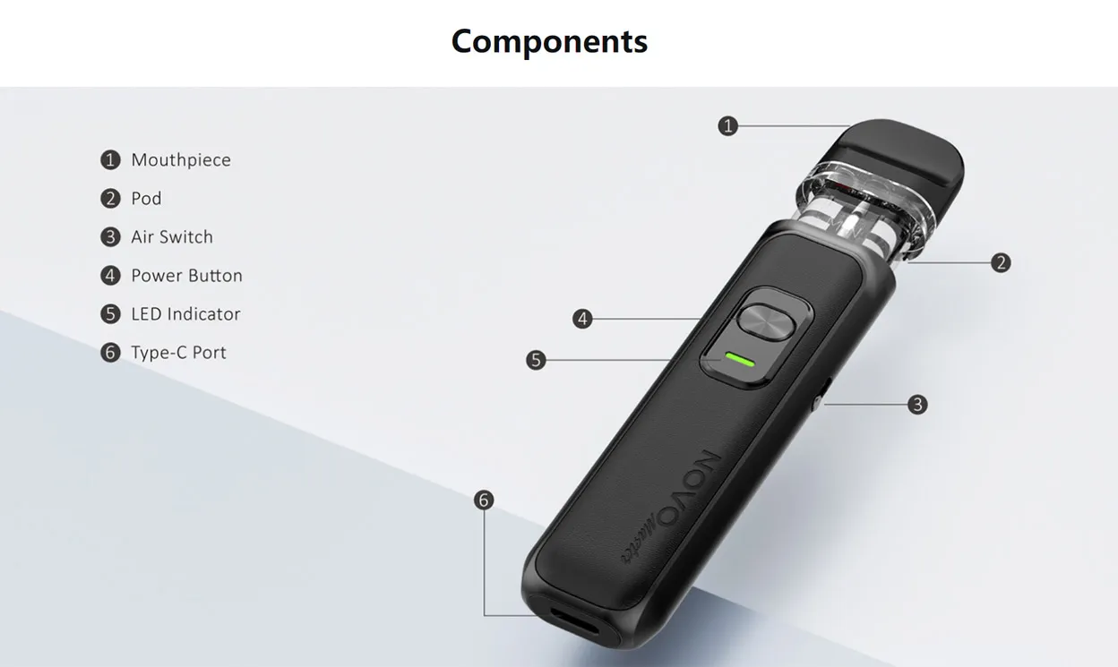 SMOK Novo Master Pod System Kit 1000mAh 2ml 5