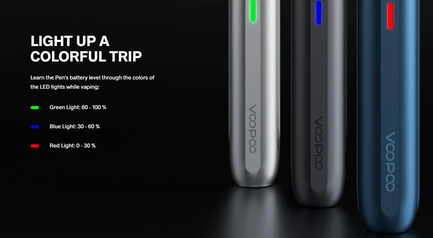 Voopoo Doric Galaxy Pod System Kit with PCC Box 500mAh+1800mAh 2ml 11