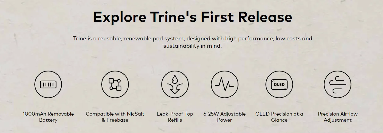 Innokin Trine Pod System Kit 1000mAh 2ml 4