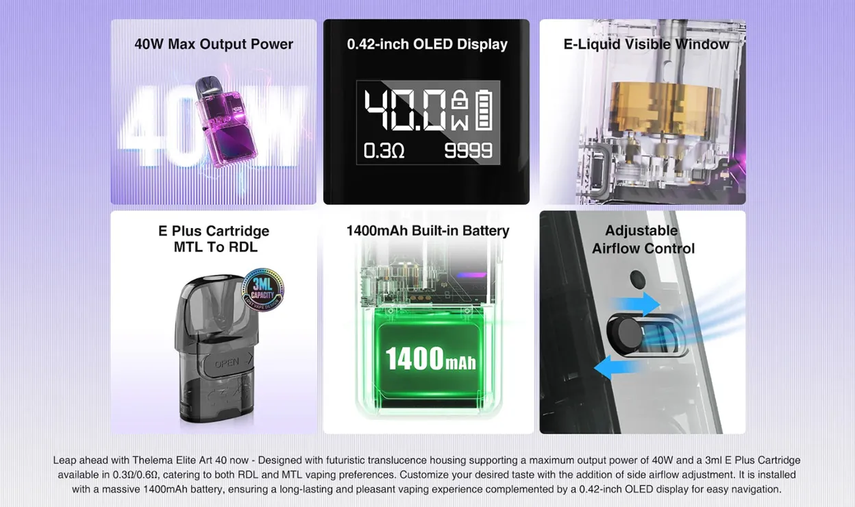 Lost Vape Thelema Elite Art 40 Pod Kit 1400mAh 3ml 2