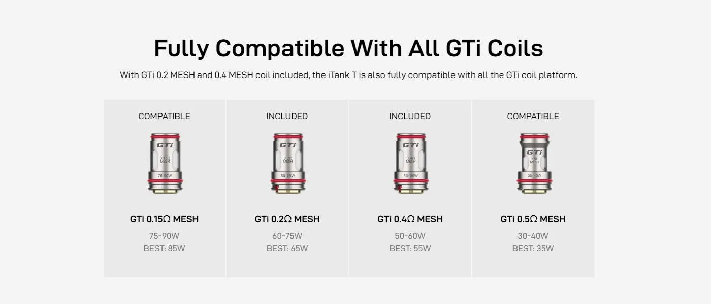 Vaporesso GEN MAX Mod Kit With iTank T Atomizer 6ml 12