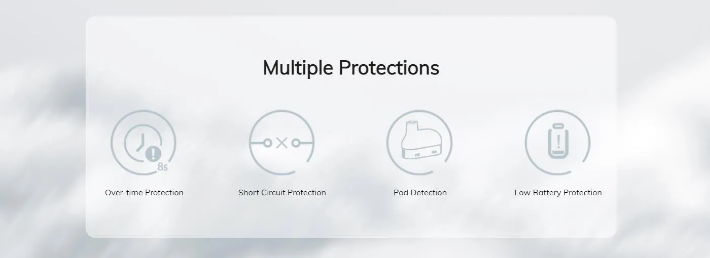 Eleaf Iore Pebble ECO Pod System Kit 1100mAh 6.5ml 10