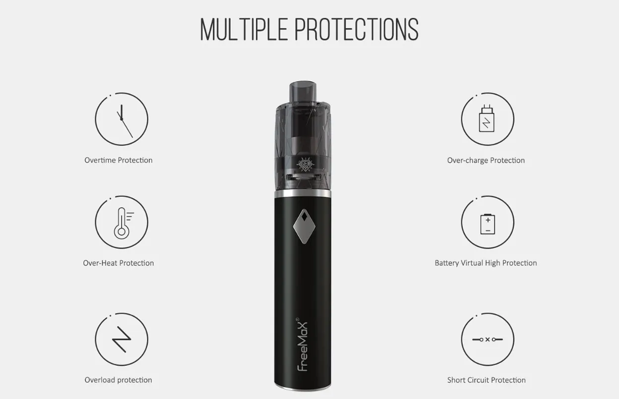 Freemax Gemm 80W Starter Kit 2900mAh 5ml 8