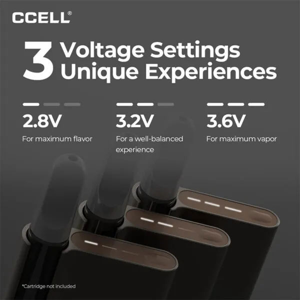 CCELL Palm Pro 510 Vaporizer Battery 500mAh