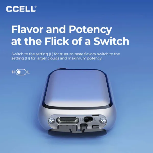CCELL Rizo 510 Vaporizer Battery 300mAh