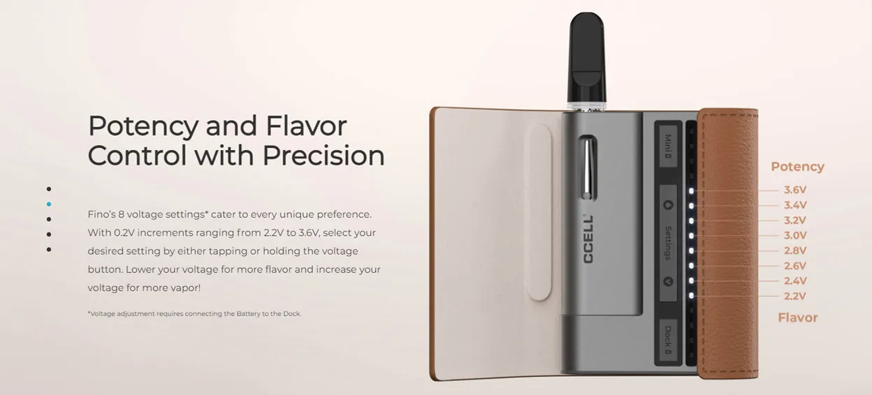 CCELL Fino 510 Vaporizer Battery 1190mAh 3