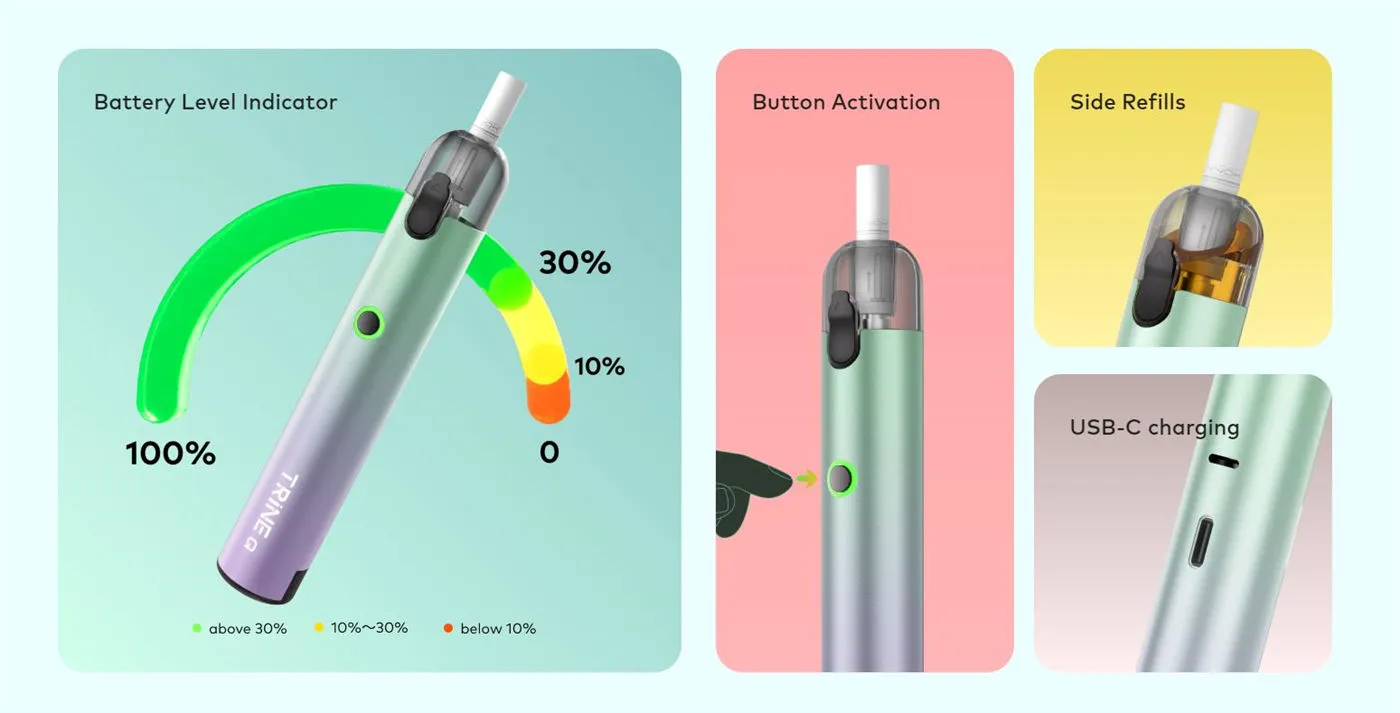 Innokin Trine Q Battery Replaceable Pod System Kit 1050mAh 3ml 7
