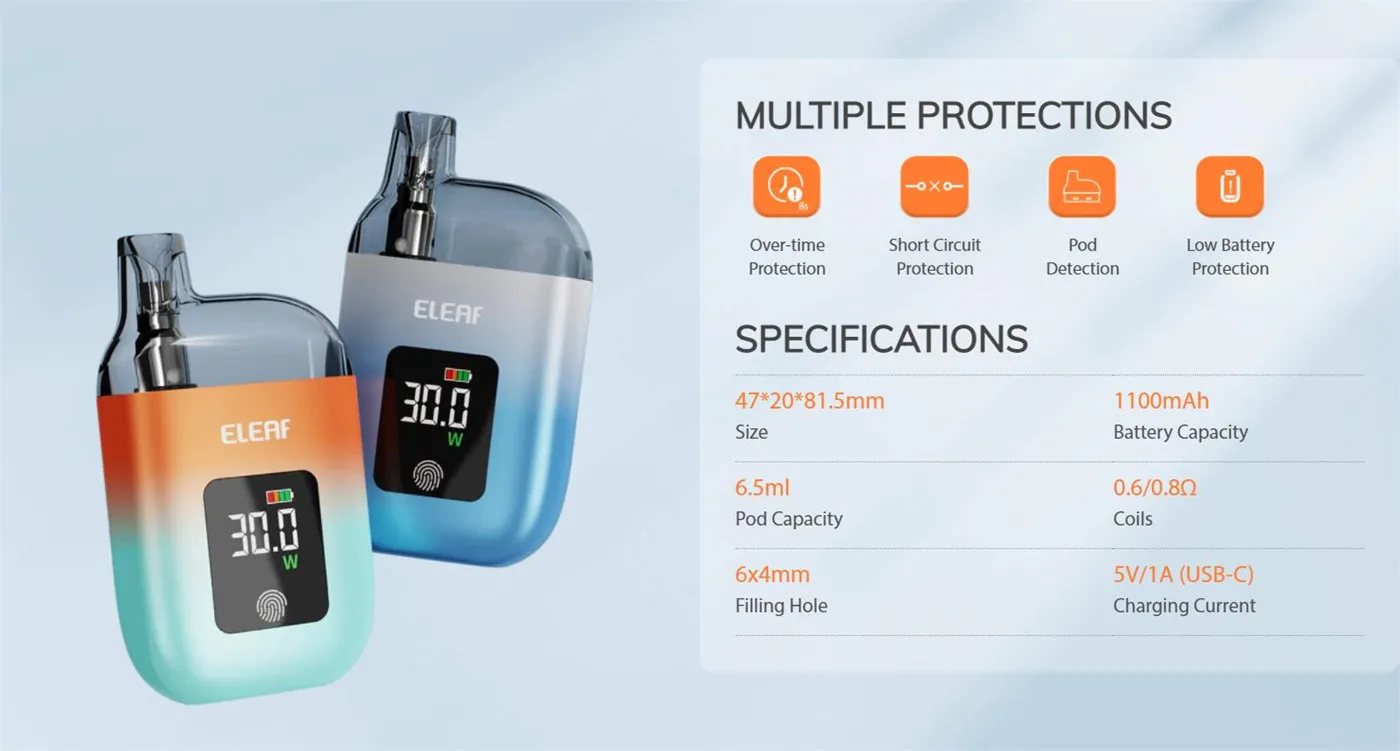 Eleaf Iore Pebble Pod System Kit 1100mAh (Max 30W) 6.5ml 7