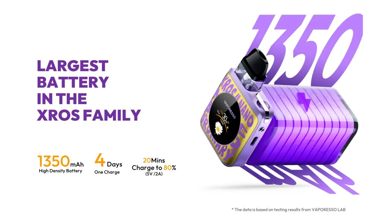 Vaporesso XROS 4 Nano Pod System Kit 1350mAh 3ml 5