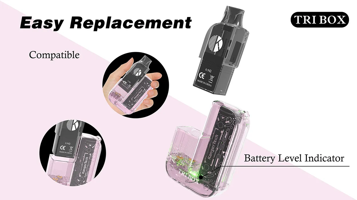 KangerTech TRI Box Pod System Kit 650mAh 2ml 6