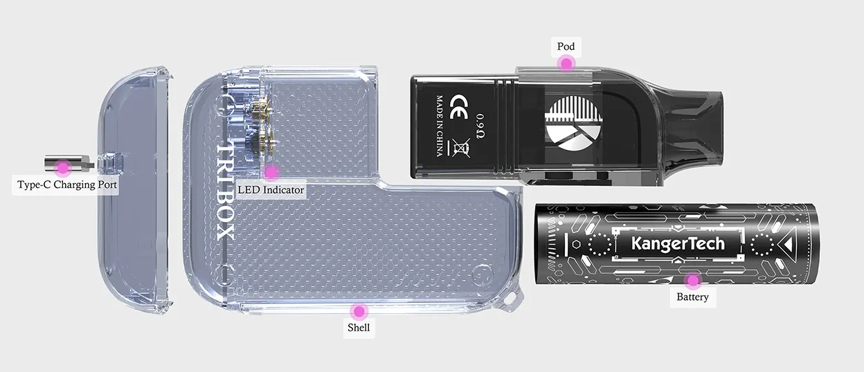 KangerTech TRI Box Pod System Kit 650mAh 2ml 8
