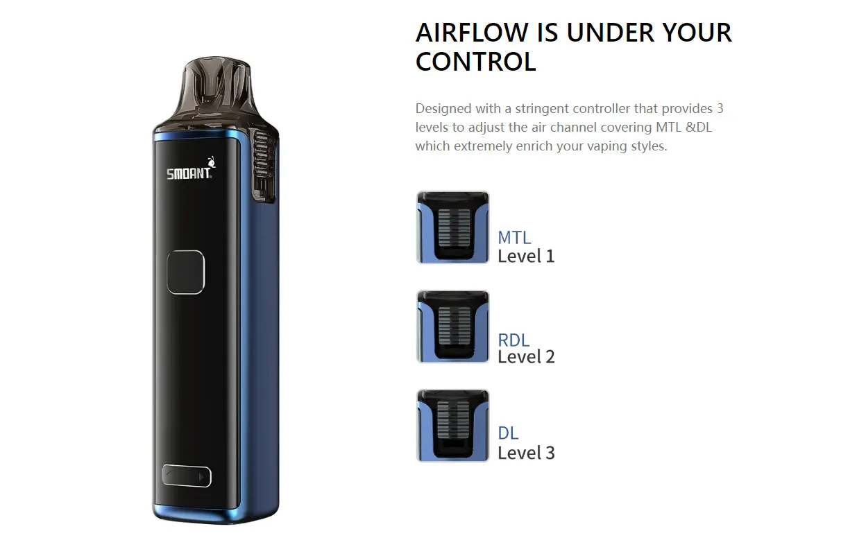 Smoant Charon T50 Pod Mod Kit 1500mAh 4ml 7