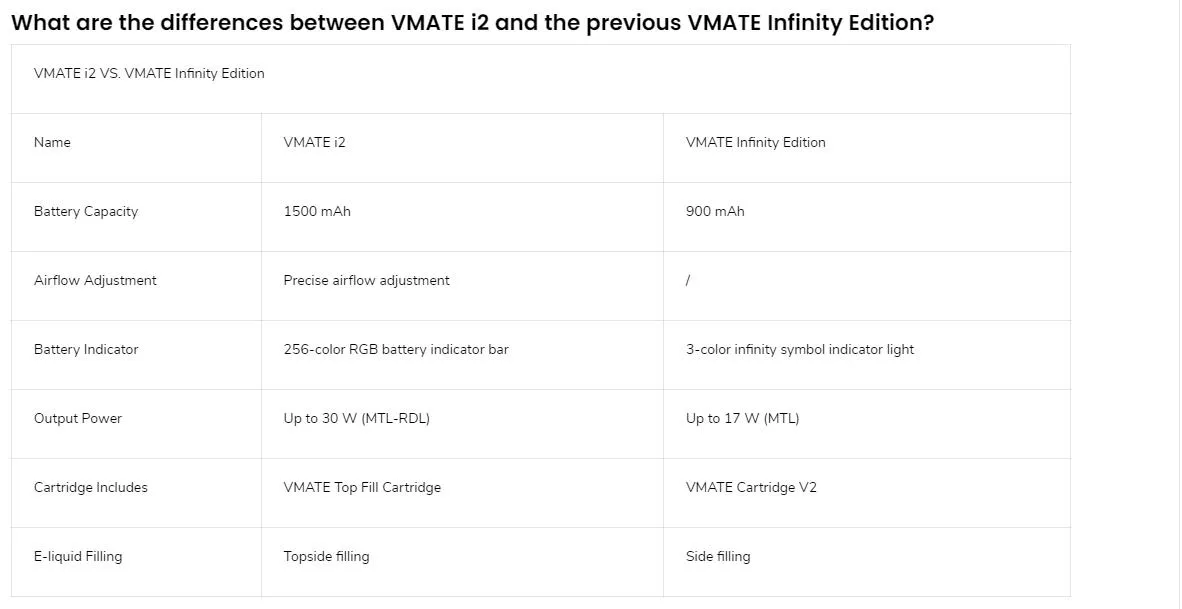 VOOPOO VMATE i2 Pod System Kit 1500mAh 3ml 1