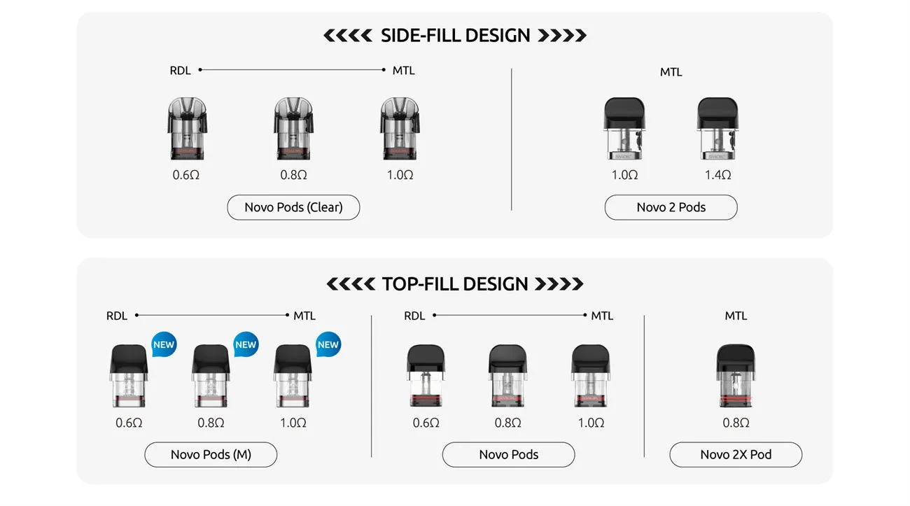 Smok Novo GT Box Pod System Kit 1700mAh 2ml 10