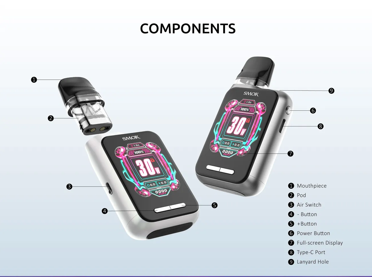 Smok Novo GT Box Pod System Kit 1700mAh 2ml 5