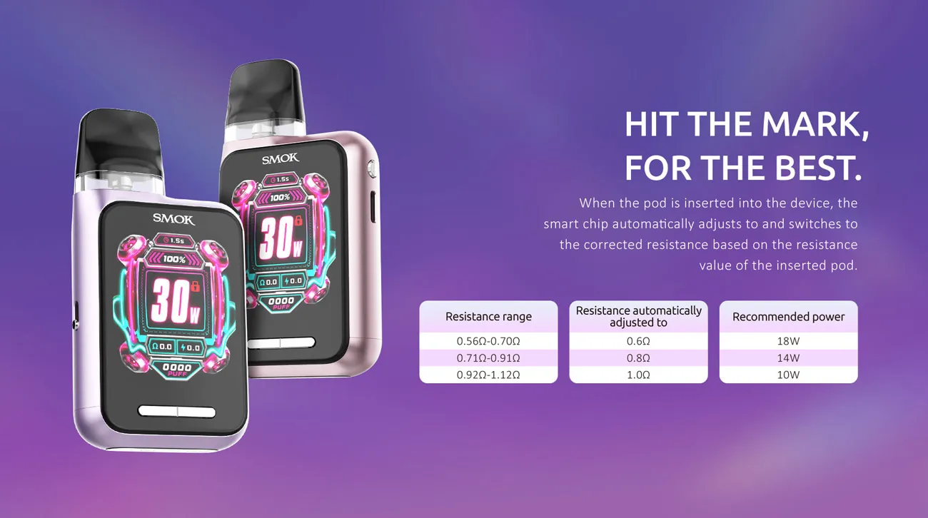 Smok Novo GT Box Pod System Kit 1700mAh 2ml 6