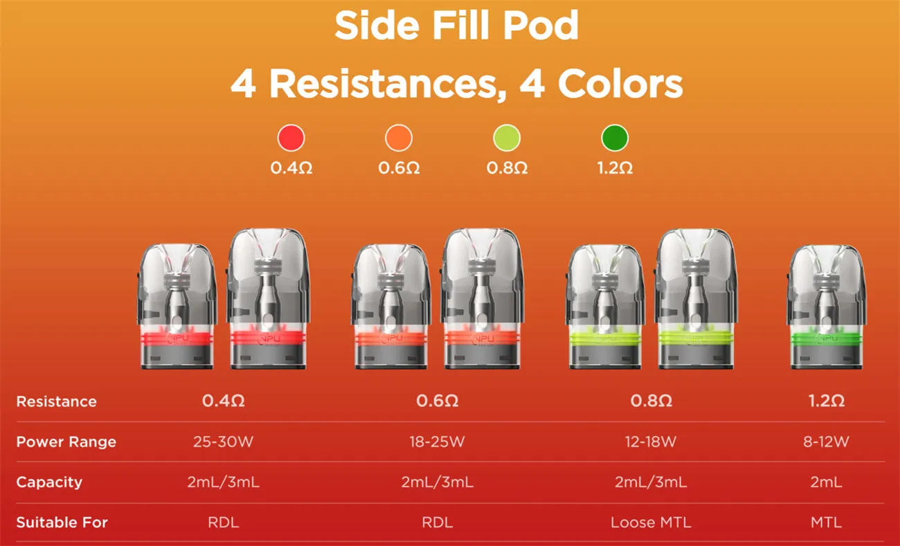 Geekvape Aegis Hero Q Pod Kit 1300mAh (Max 30W) 2ml 9