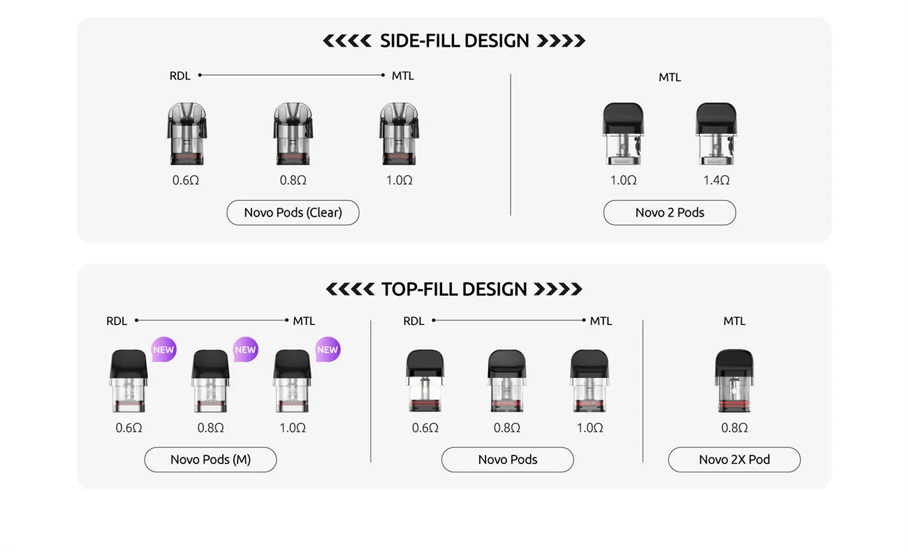 SMOK Novo GT Pod System Kit 1300mAh (Max 30W) 2ml 13