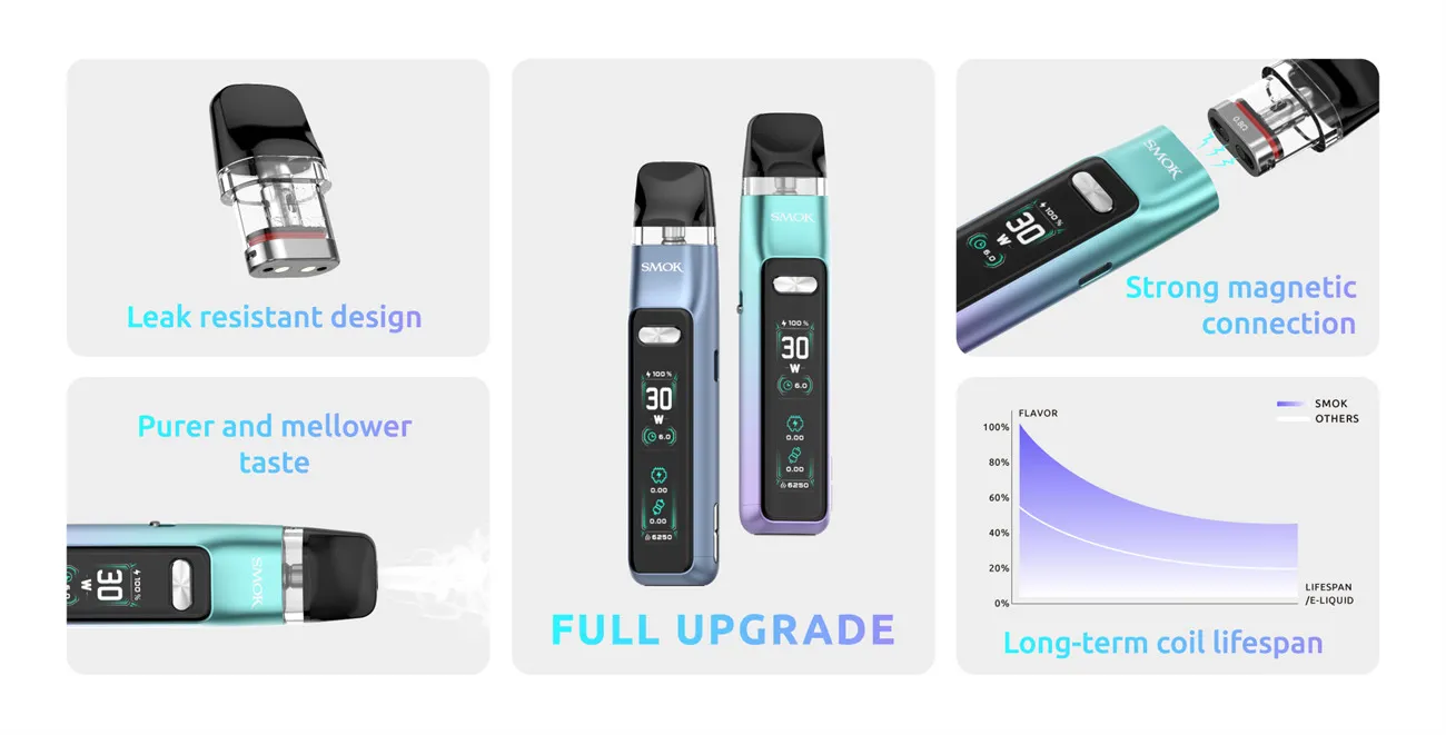 SMOK Novo GT Pod System Kit 1300mAh (Max 30W) 2ml 3