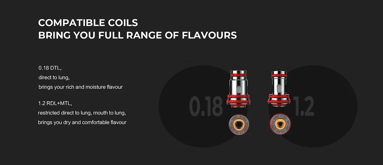 Uwell Aeglos H2 Replacement Coil (4pcs/pack) 1