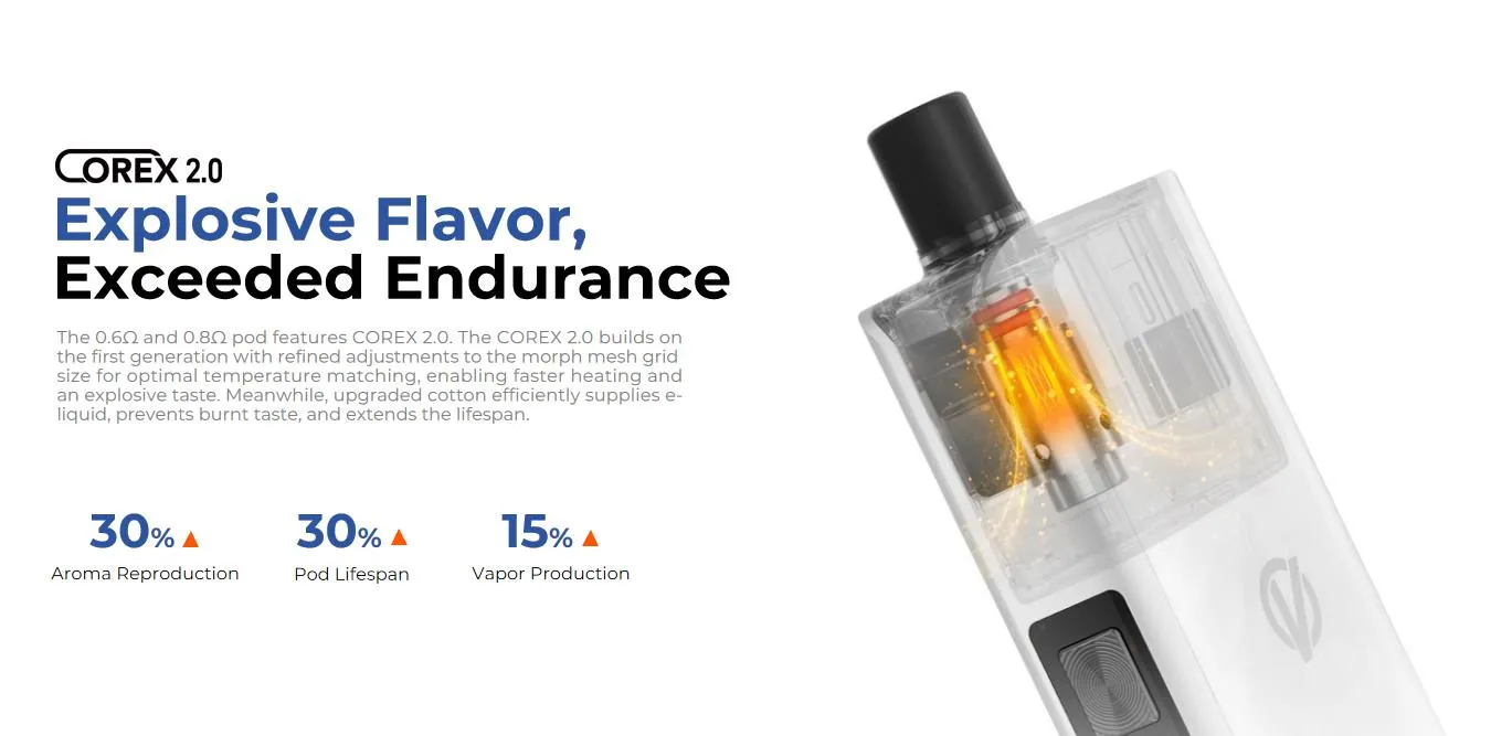 Vaporesso APEX Pod System Kit 2000mAh 5ml (Max 30W) 5
