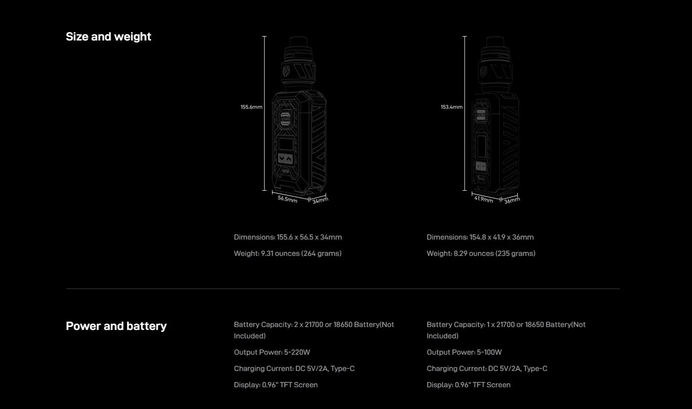 Vaporesso Armour S 100W Mod Kit with iTank T Atomizer 6ml 14