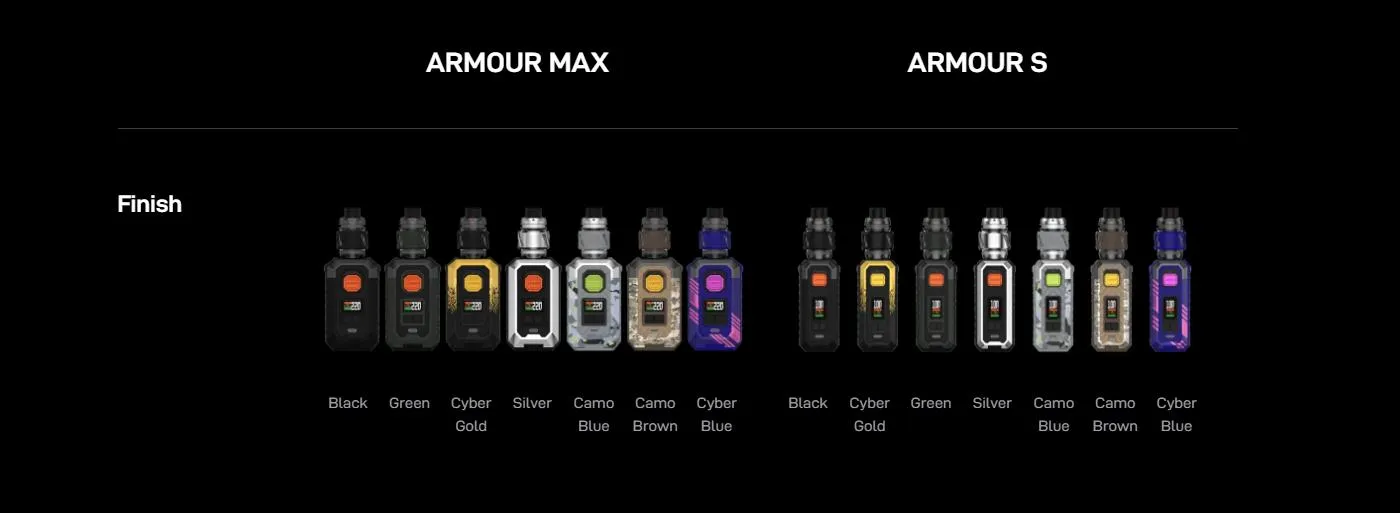 Vaporesso Armour S 100W Mod Kit with iTank T Atomizer 6ml 16