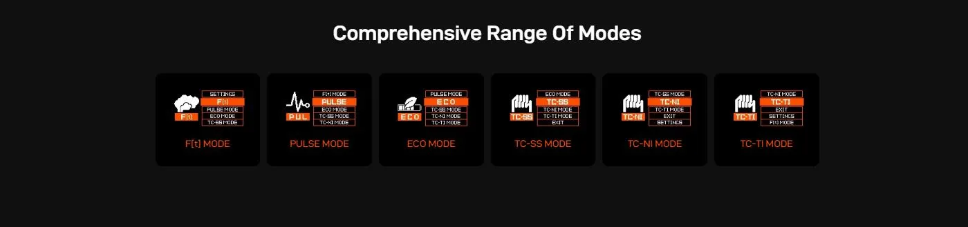 Vaporesso Armour Max 200W Mod Kit with iTank T Atomizer 6ml 9