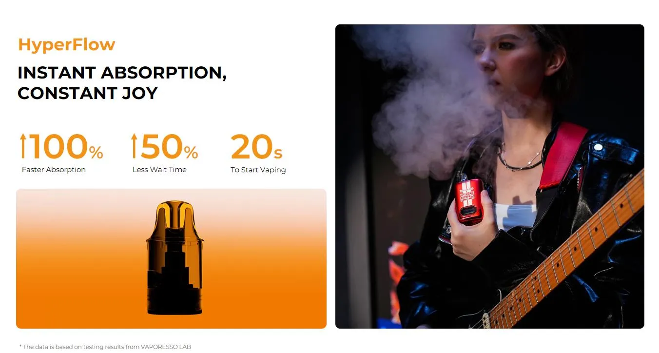 Vaporesso Vibe Nano Pro Pod System 1500mAh 4.5ml 21
