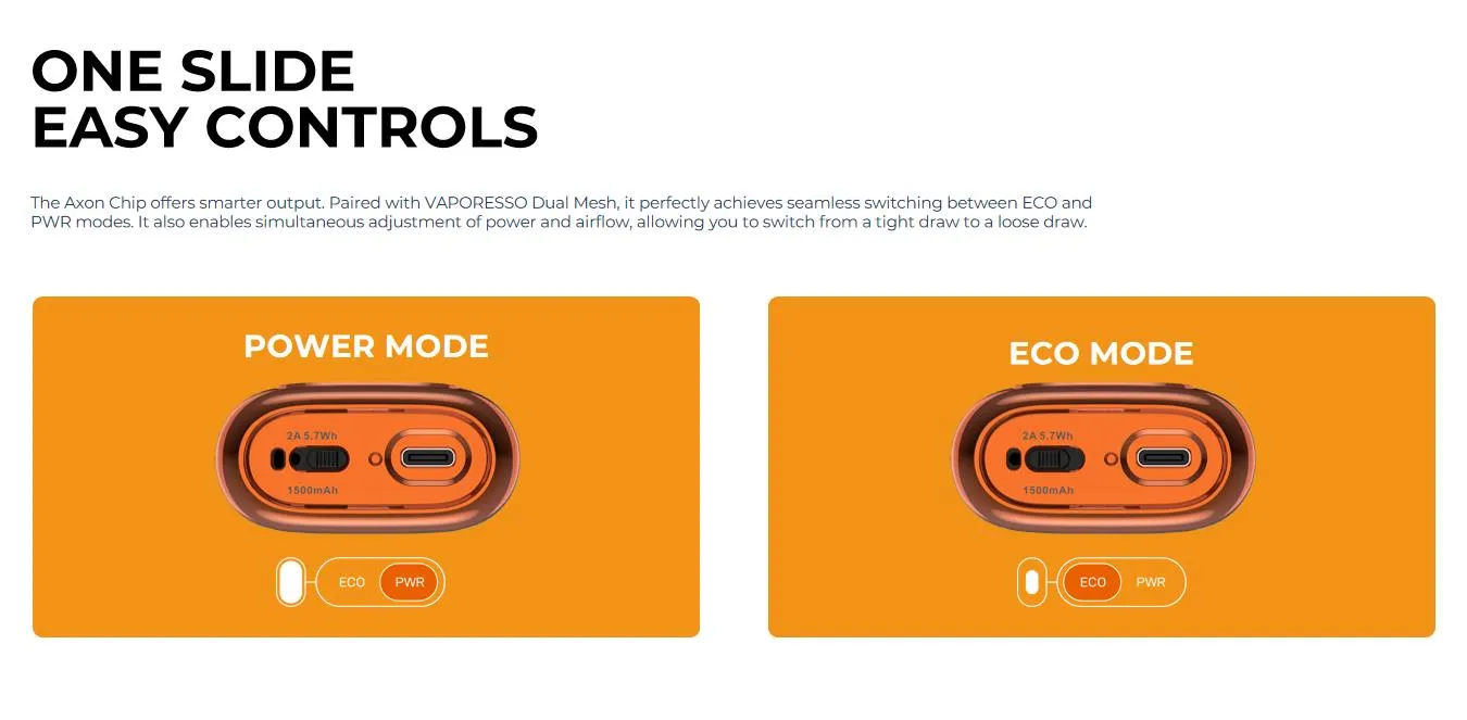 Vaporesso Vibe Nano Pro Pod System 1500mAh 4.5ml 22